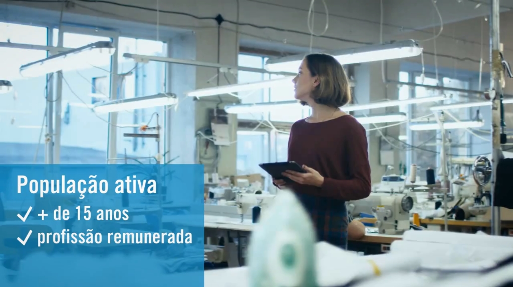 O mundo do trabalho: a população ativa e inativa