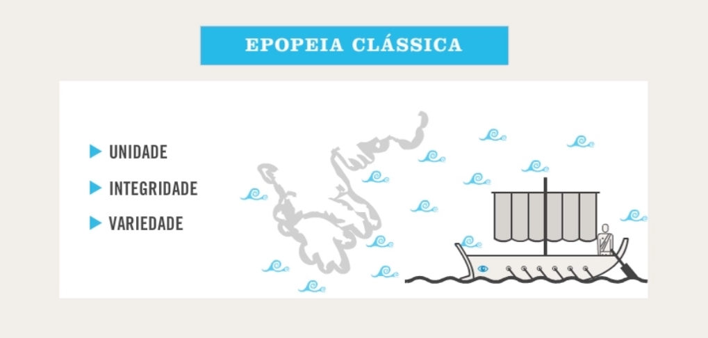 O Classicismo na literatura: a epopeia clássica